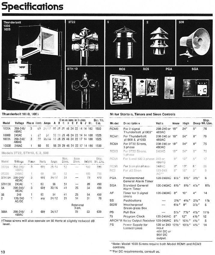 Vintage siren photos thread The Siren Board